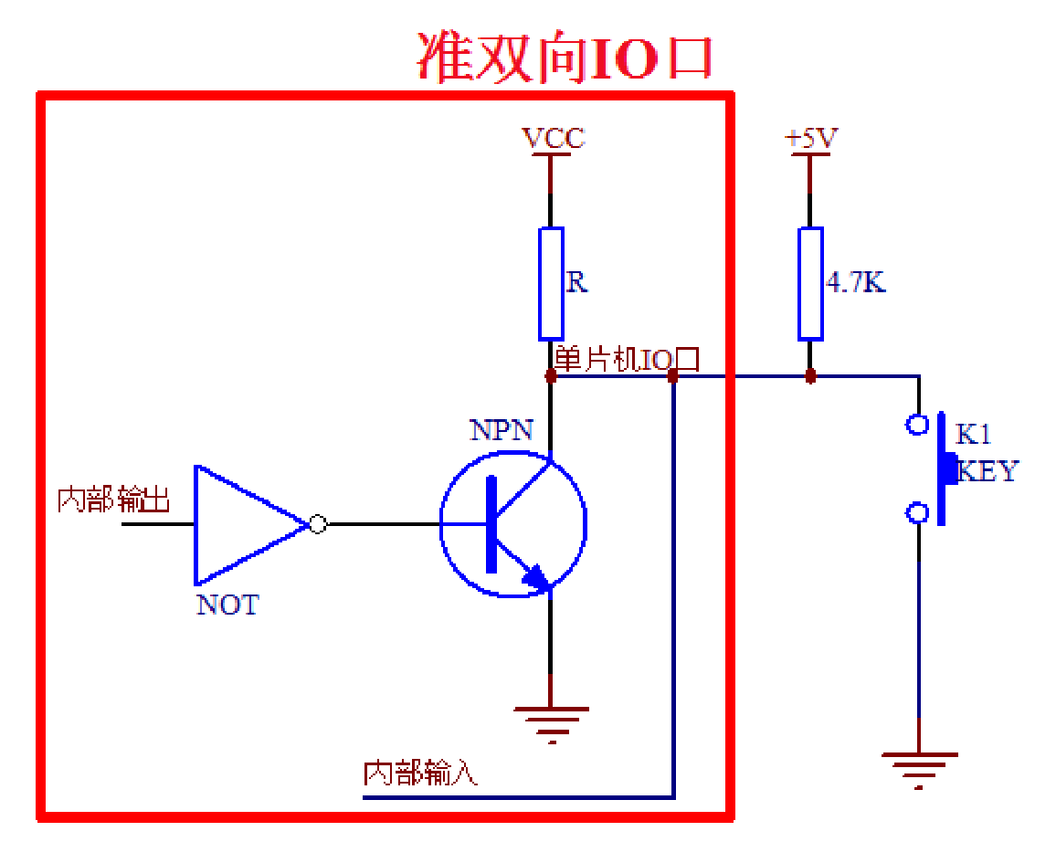 准双向I/O口的结构