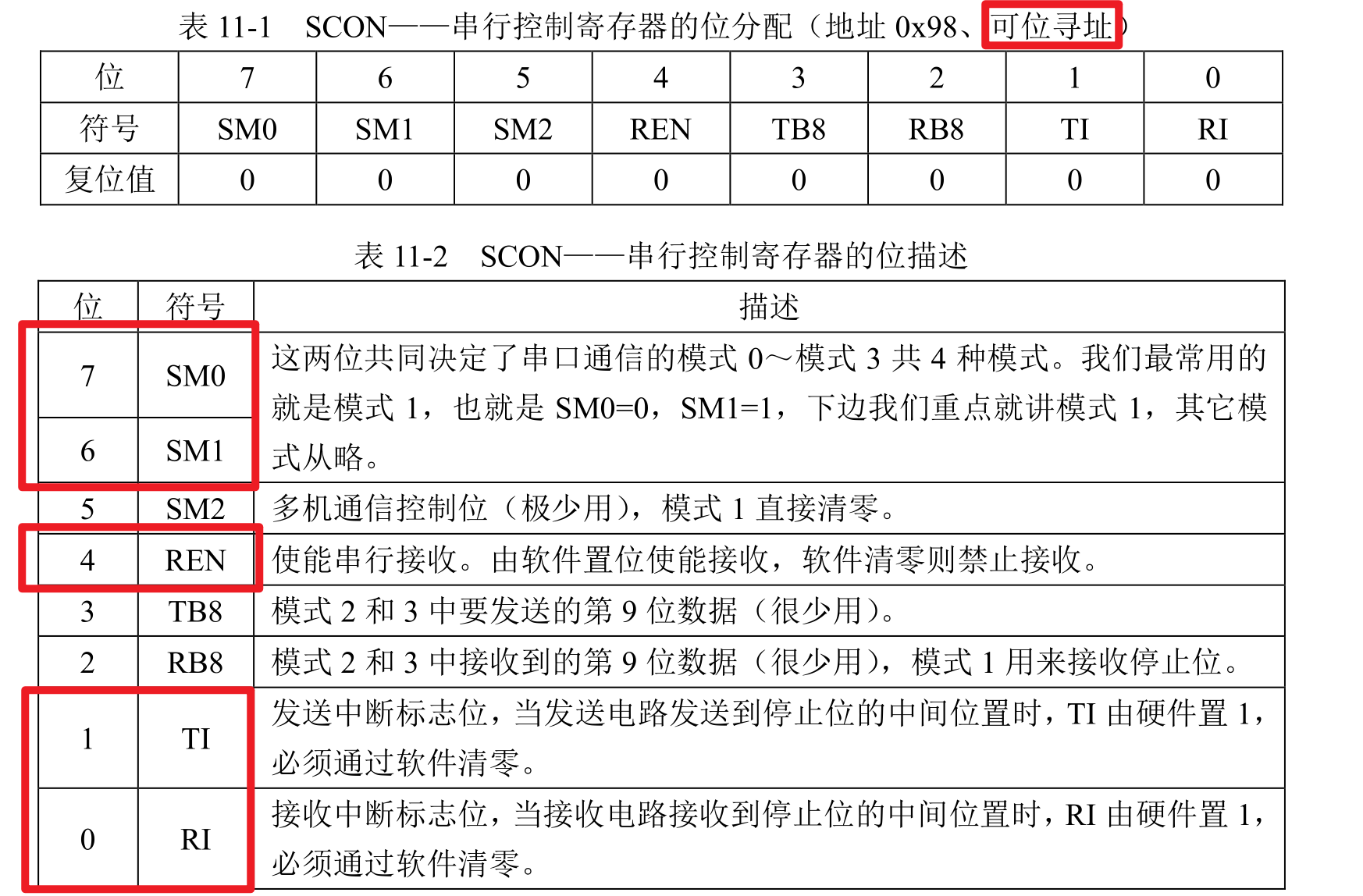 请输入图片描述